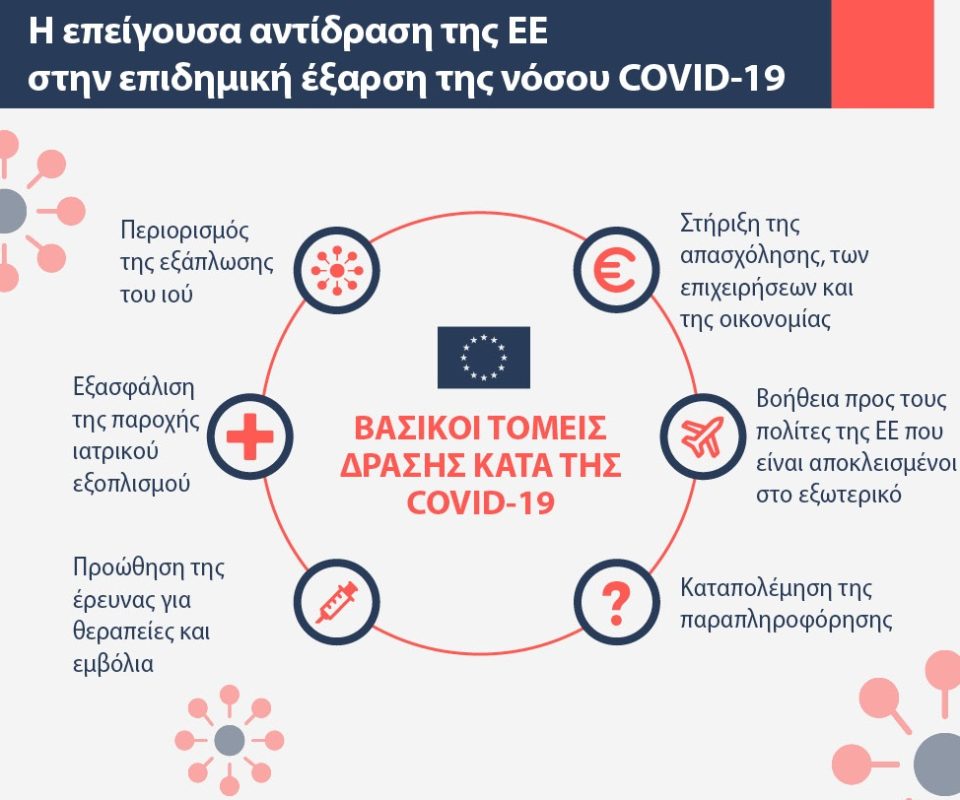 Ενημερωτική επιστολή Π.Ο.Σ.Τ. προς τα μέλη των Σωματείων που ανήκουν στη δύναμή της